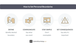 How-to-Set-Personal-Boundaries-768x478.png